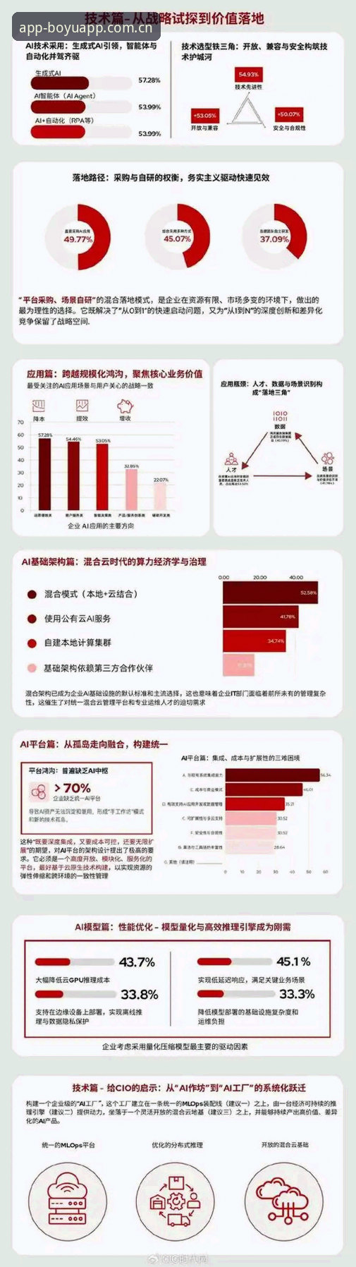 博鱼APP最新版 2025博鱼APP新版深度剖析:数字化娱乐趋势下的平台进化与行业启示