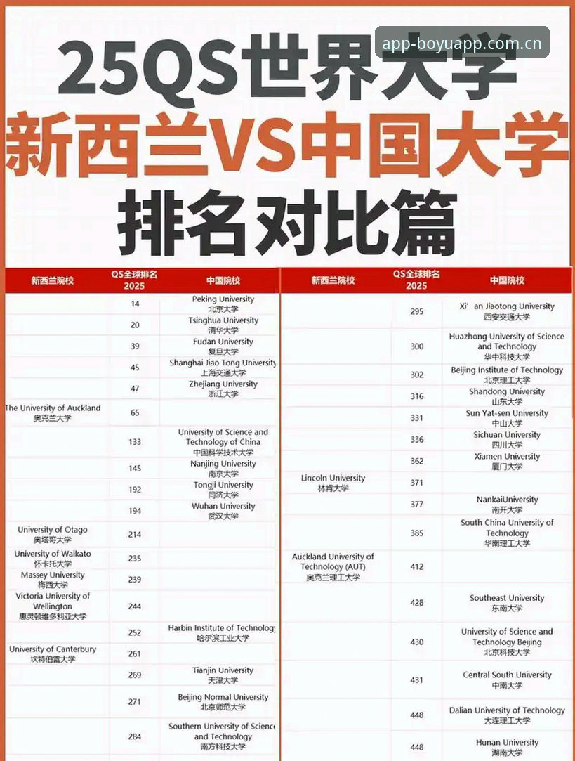 博鱼APP2025下载使用指南 博鱼官方网址 vs 2025新版APP:老用户带你全面对比下载使用体验