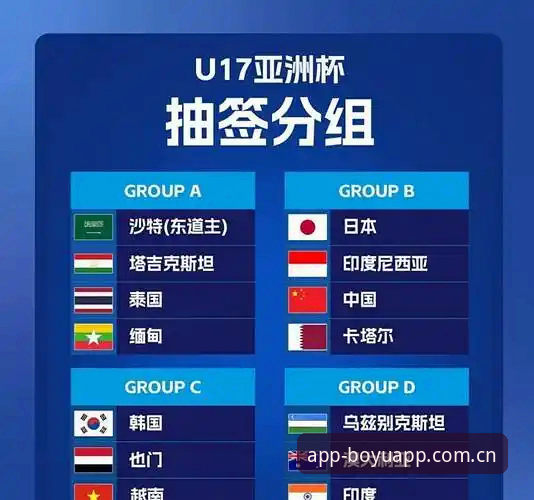 U17世界杯抽签结果全面解析：中国男女足命运几何？博鱼官方网址深度观察